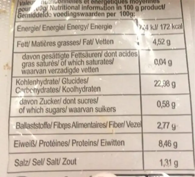 Gyoza nutrition facts table