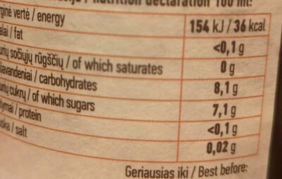 Duonos Gira nutrition facts table