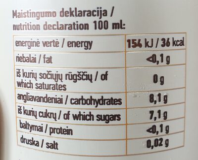 tamsi ruginė nutrition facts table