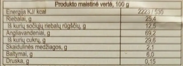 Sausainiai Zebriukai nutrition facts table