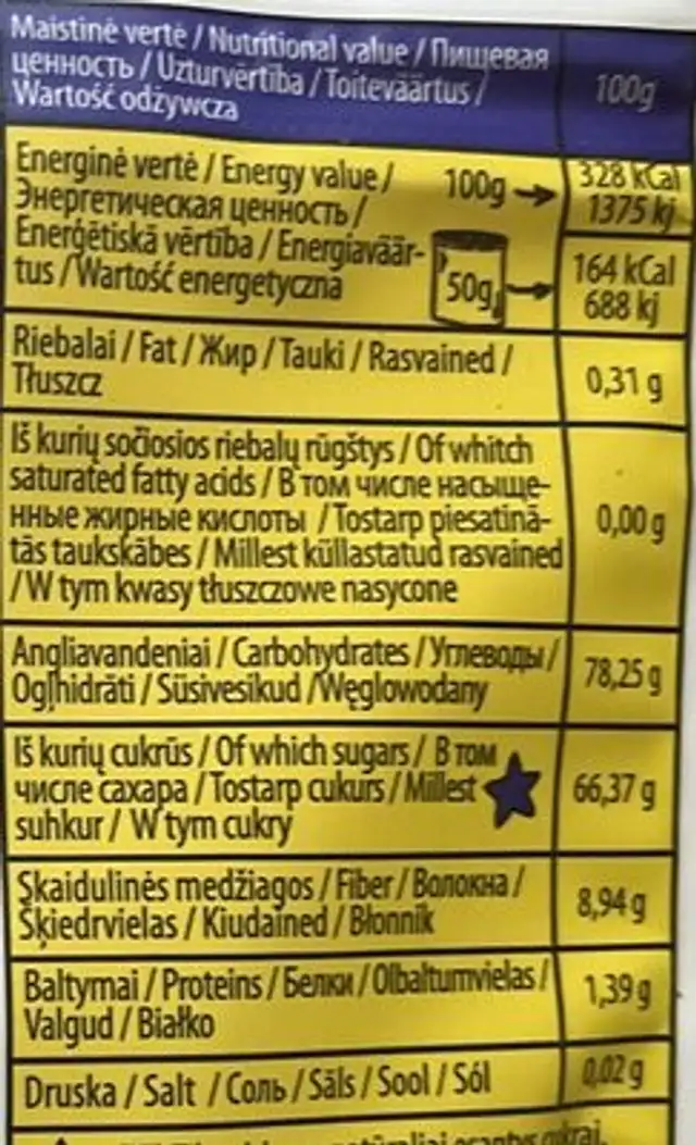 Blueberry fruit steipes nutrition facts table
