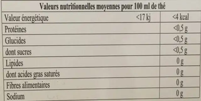 Thé de ceylan ingredients label