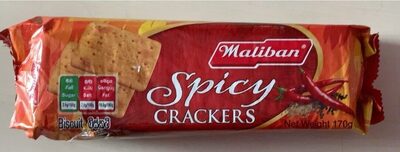 Spicy crackers