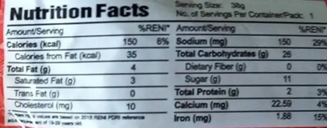 Fudgee Barr nutrition facts table
