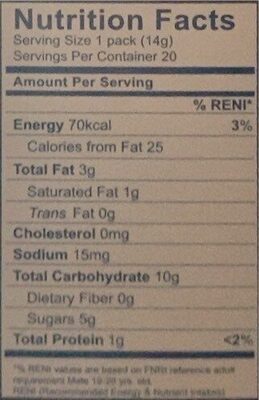 Wafu nutrition facts table