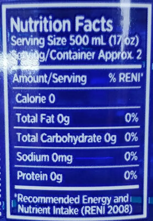 Water ingredients label