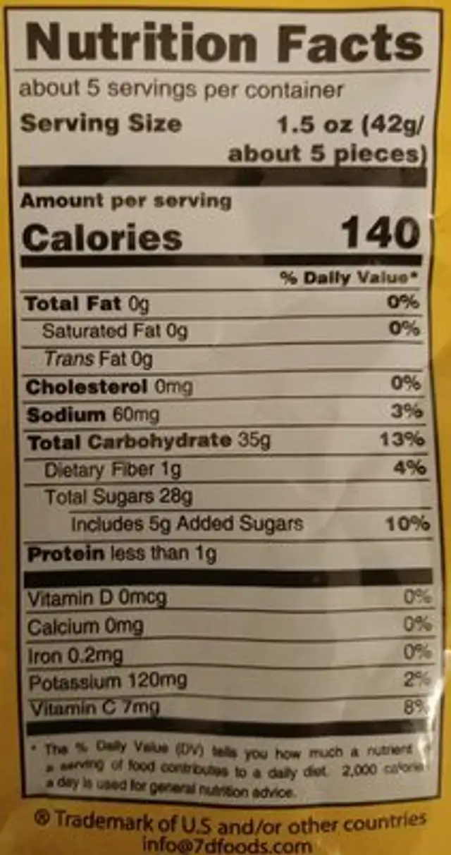 Dried Mangoes nutrition facts table