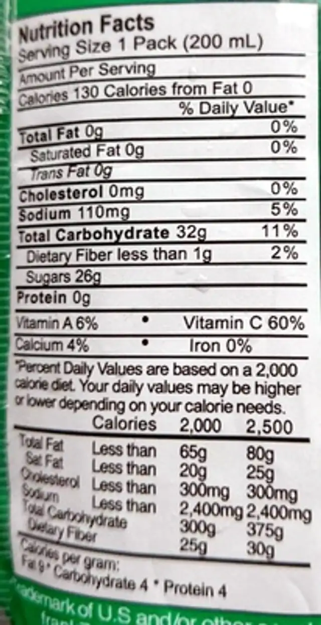Mango Nectar nutrition facts table