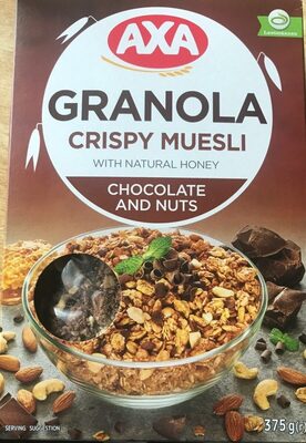 Granola Chocolate and Nuts