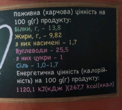 булгур з м'ясом індички nutrition facts table