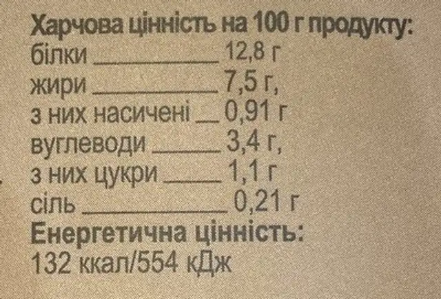 Тофу копчений nutrition facts table