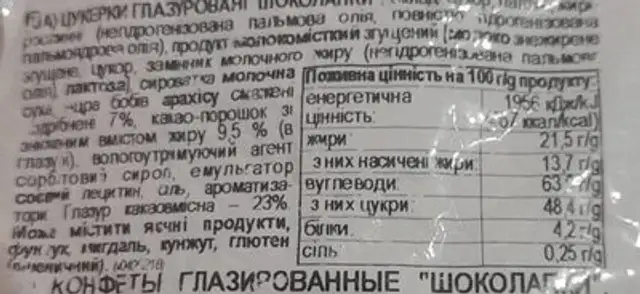 Choco Lapki nutrition facts table