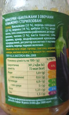 Bakłażany smażone z warzywami ingredients label