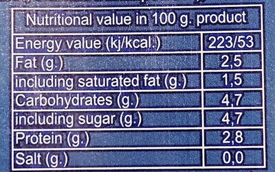 Skimmed Milk 2.5% nutrition facts table