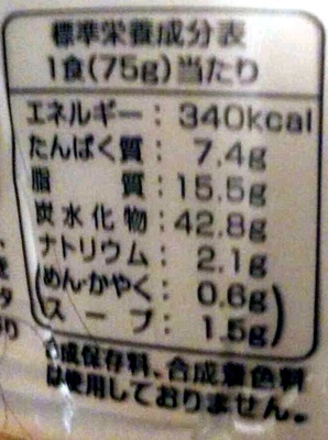 わかめ醤油らぁめん nutrition facts table