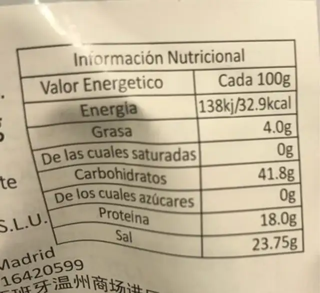 Wakame seco nutrition facts table