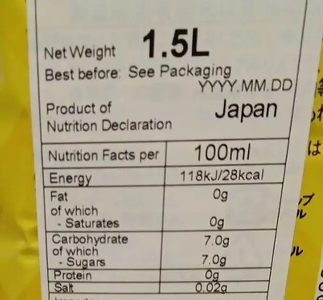 Lemon tea nutrition facts table