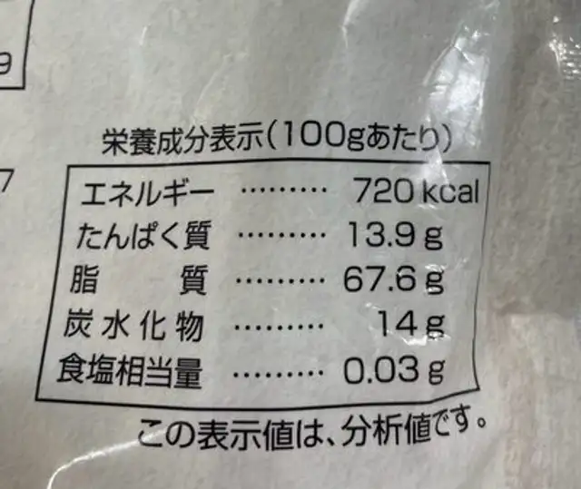 くるみ nutrition facts table
