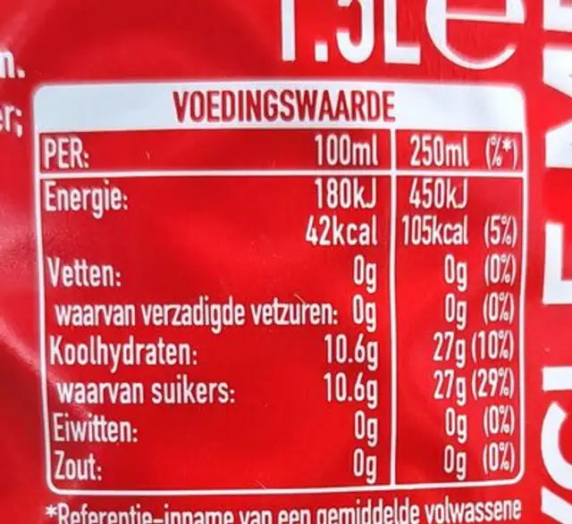 Original nutrition facts table