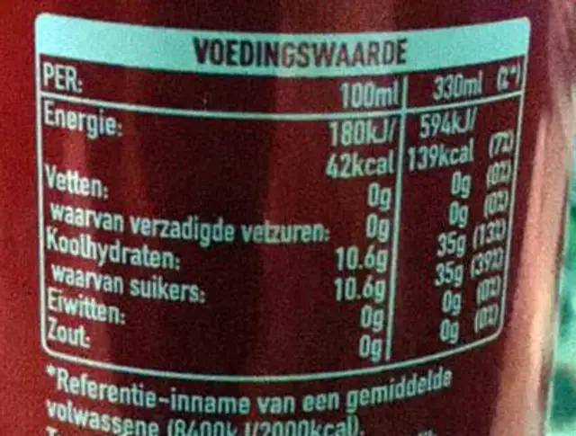 Original nutrition facts table