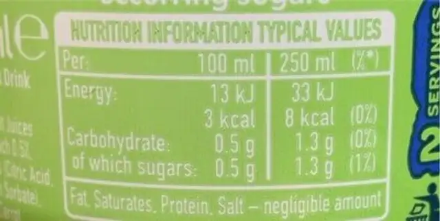 Fanta exotic nutrition facts table