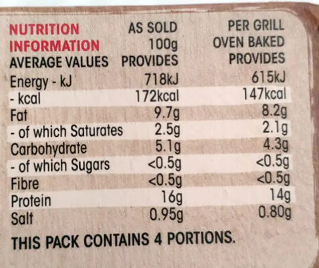 Original Chicken Chargrills nutrition facts table