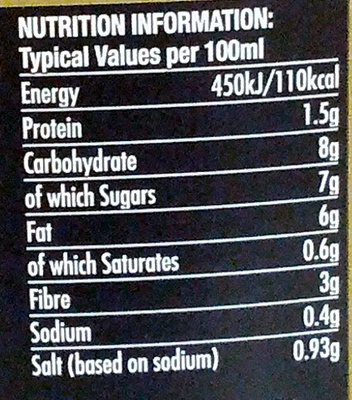 Colman's, horseradish sauce nutrition facts table