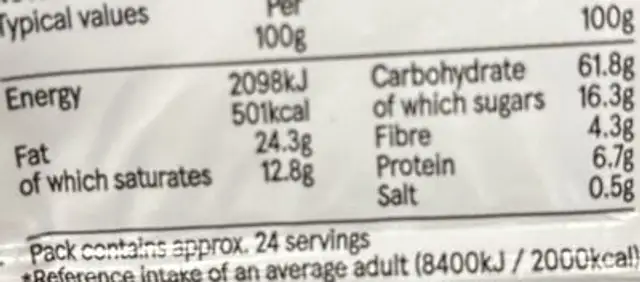 Nice Biscuits nutrition facts table