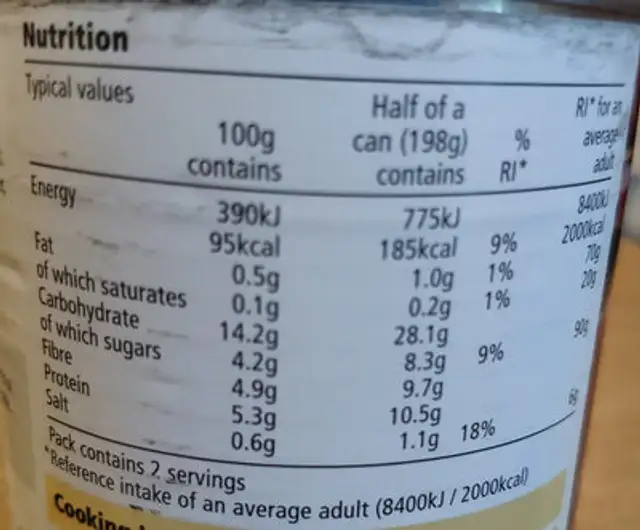 Red kidney beans in chilli sauce nutrition facts table