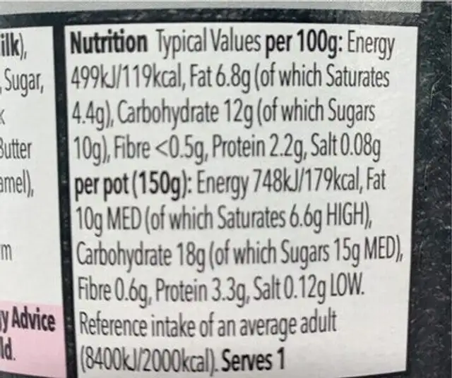 Toffee yogurt nutrition facts table