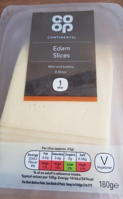 Edam Slices