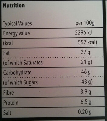 Smooth & Decadent Luxury Collection nutrition facts table