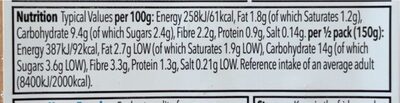 Root Mash nutrition facts table