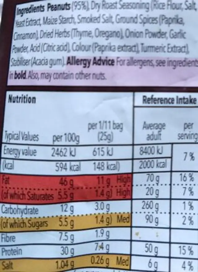 Dry roast peanuts nutrition facts table