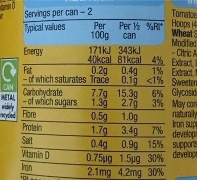 Hoops nutrition facts table