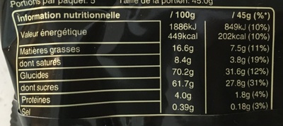 Mars x5. nutrition facts table