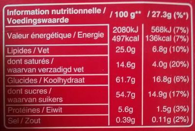 Célébrations nutrition facts table