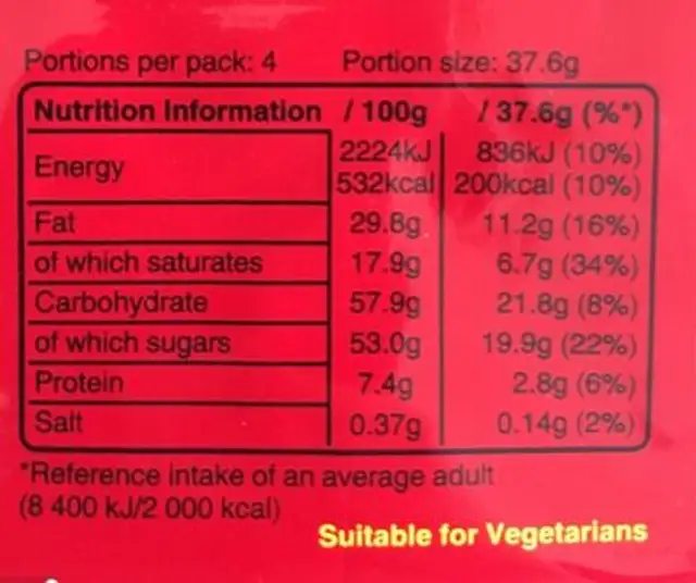 Teasers Chocolate More to Share Block nutrition facts table
