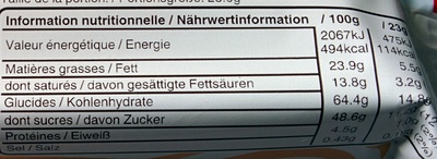 Twix Cappuccino nutrition facts table