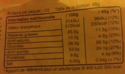M&M's peanut nutrition facts table