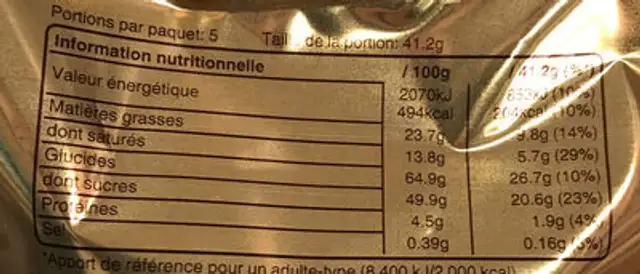 Twix Mini Cubes nutrition facts table