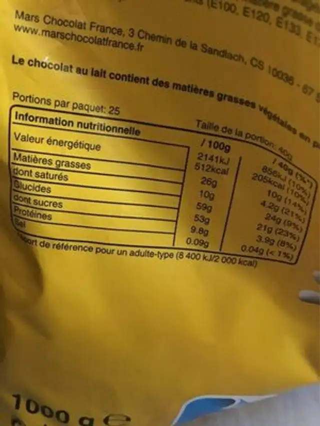 M&M's peanut nutrition facts table