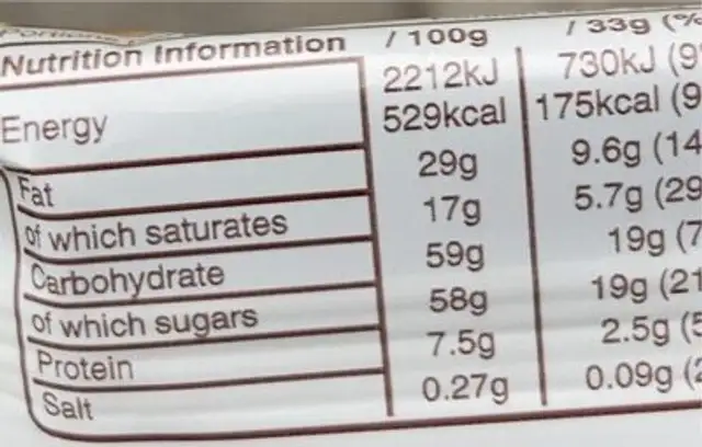 Ripple nutrition facts table