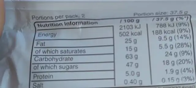 Twix White Extra nutrition facts table