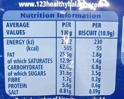 White chocolate cookie nutrition facts table