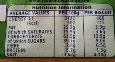 Club mint nutrition facts table