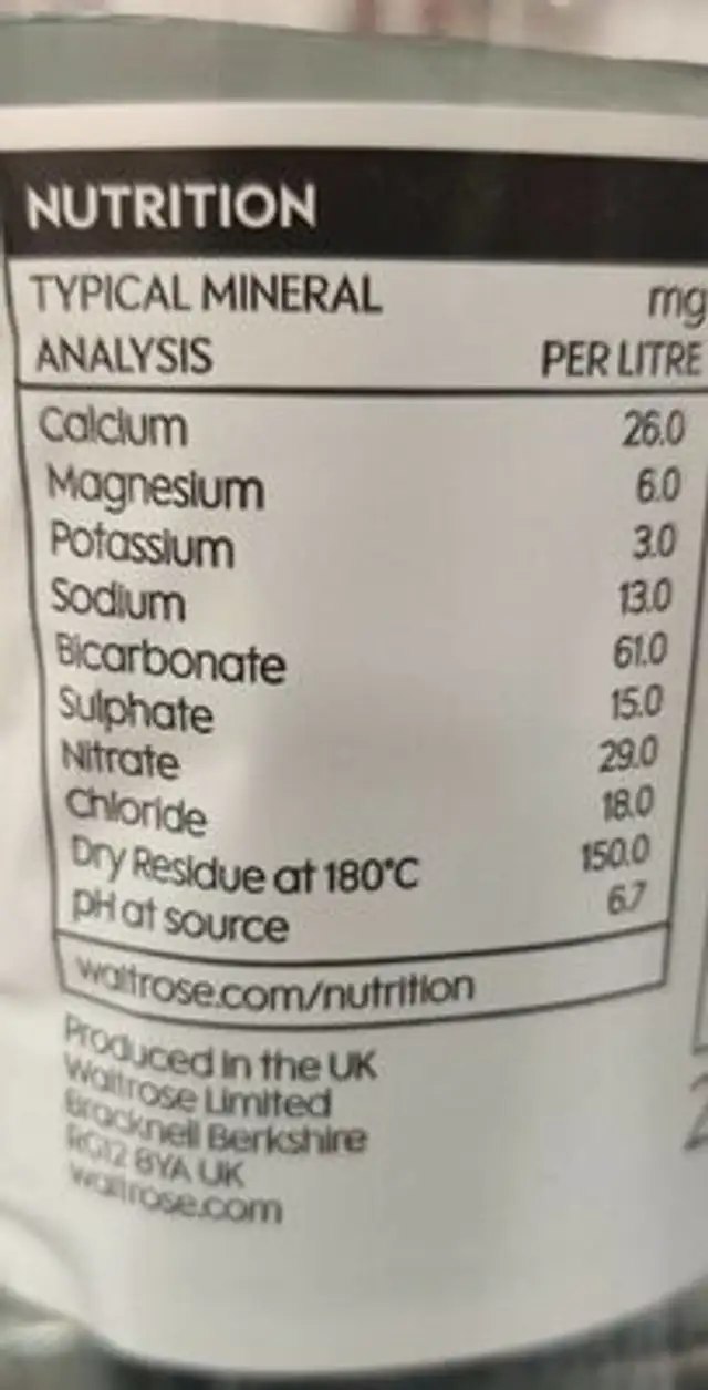 Sparkling natural mineral water 2 Litres nutrition facts table