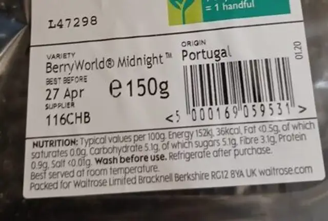 Blackberries nutrition facts table