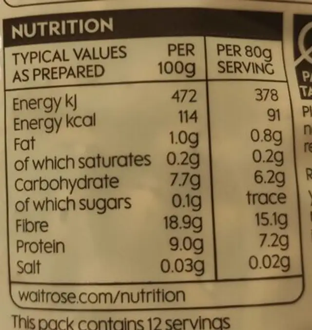 Borlotti beans nutrition facts table