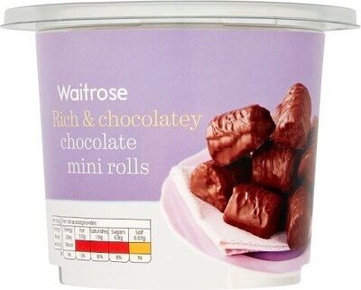 Chocolate Mini Rolls